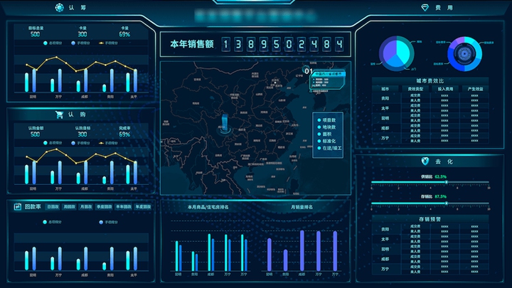 数据可视化大屏界面设计多样